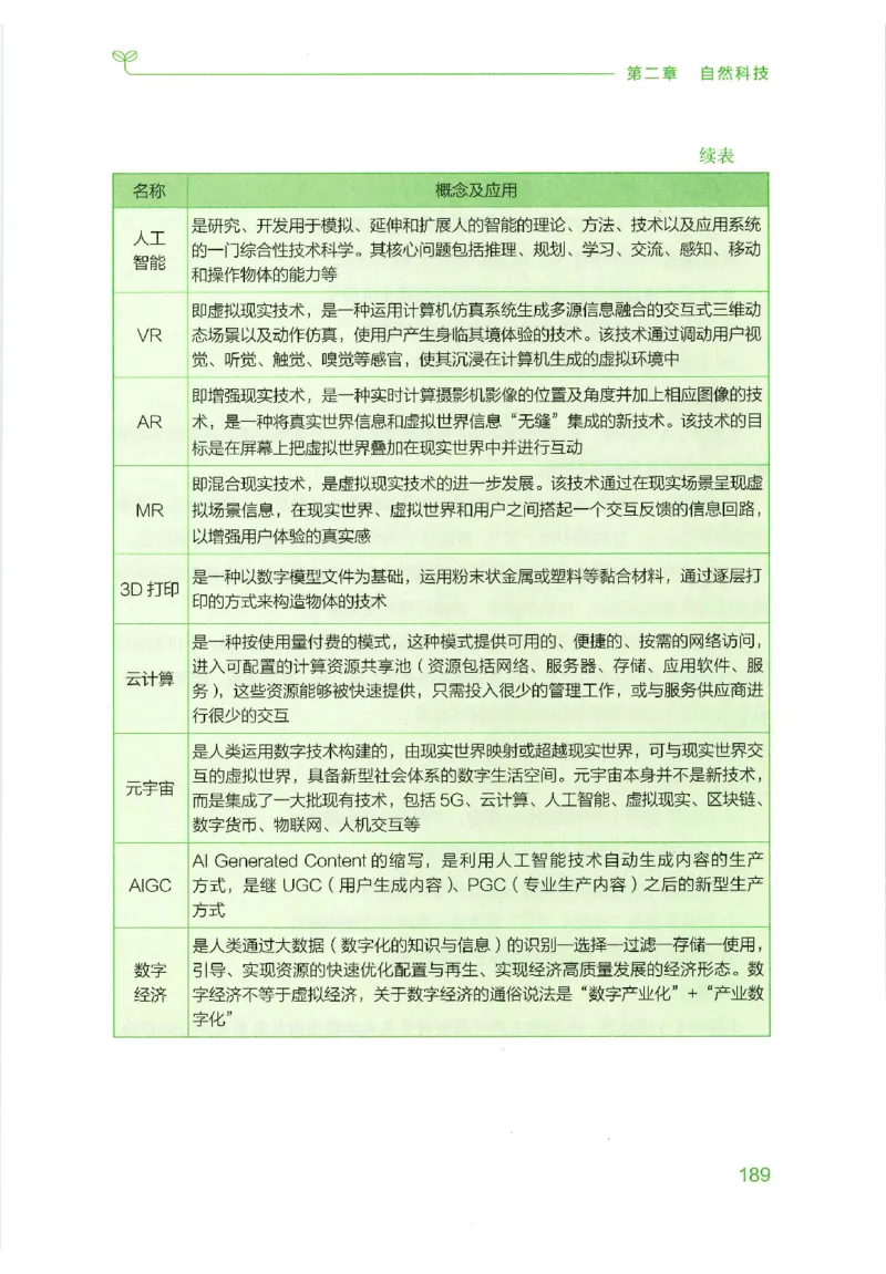 16行测的思维（常识）（2025国考最新版）公众号：上岸的资料_2026考公资料_（10）粉笔_2025粉笔国考省考980（课＋笔记）_粉笔980（25多省）_02025国考粉笔980系统班_2025年国考26本图书