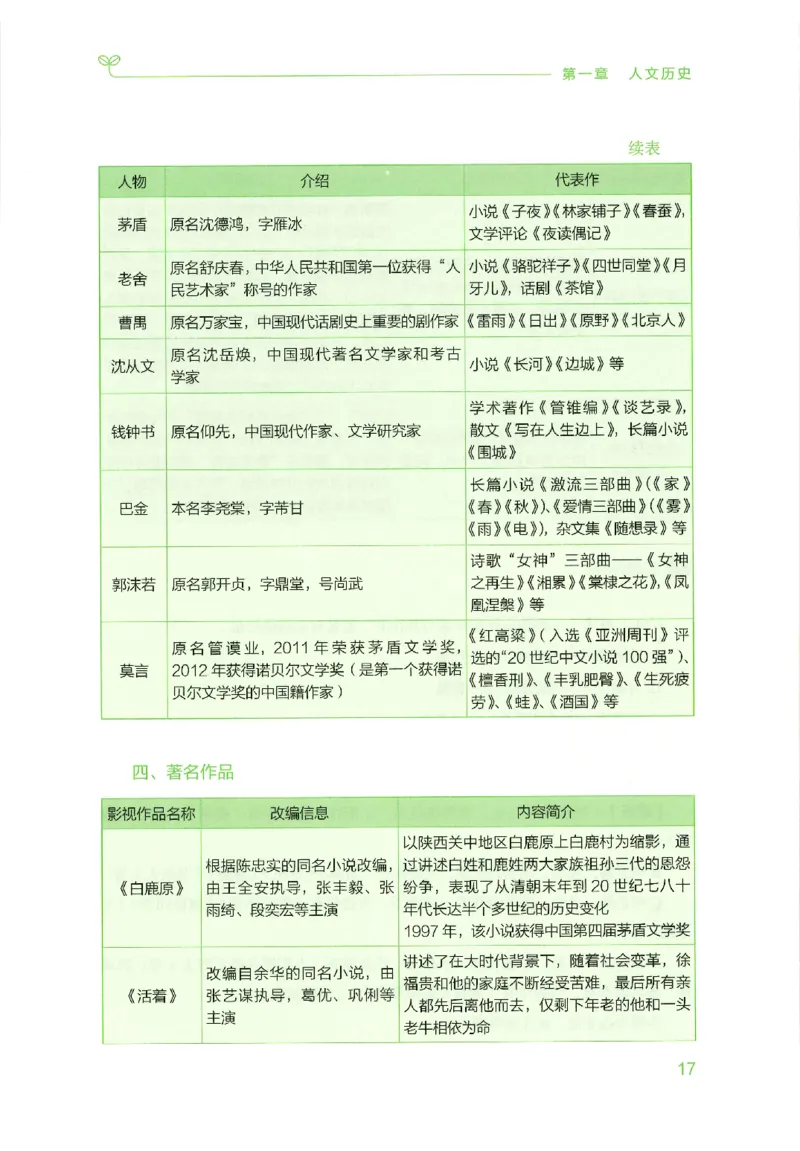 16行测的思维（常识）（2025国考最新版）公众号：上岸的资料_2026考公资料_（10）粉笔_2025粉笔国考省考980（课＋笔记）_粉笔980（25多省）_02025国考粉笔980系统班_2025年国考26本图书