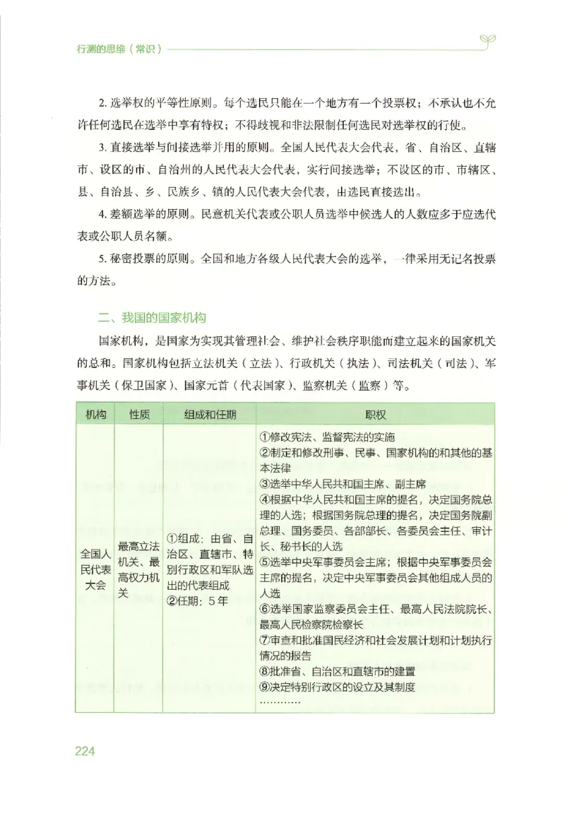 16行测的思维（常识）（2025国考最新版）公众号：上岸的资料_2026考公资料_（10）粉笔_2025粉笔国考省考980（课＋笔记）_粉笔980（25多省）_02025国考粉笔980系统班_2025年国考26本图书