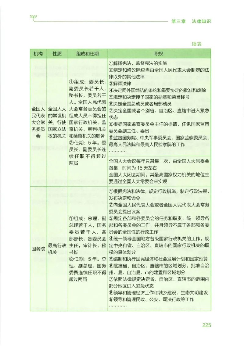 16行测的思维（常识）（2025国考最新版）公众号：上岸的资料_2026考公资料_（10）粉笔_2025粉笔国考省考980（课＋笔记）_粉笔980（25多省）_02025国考粉笔980系统班_2025年国考26本图书