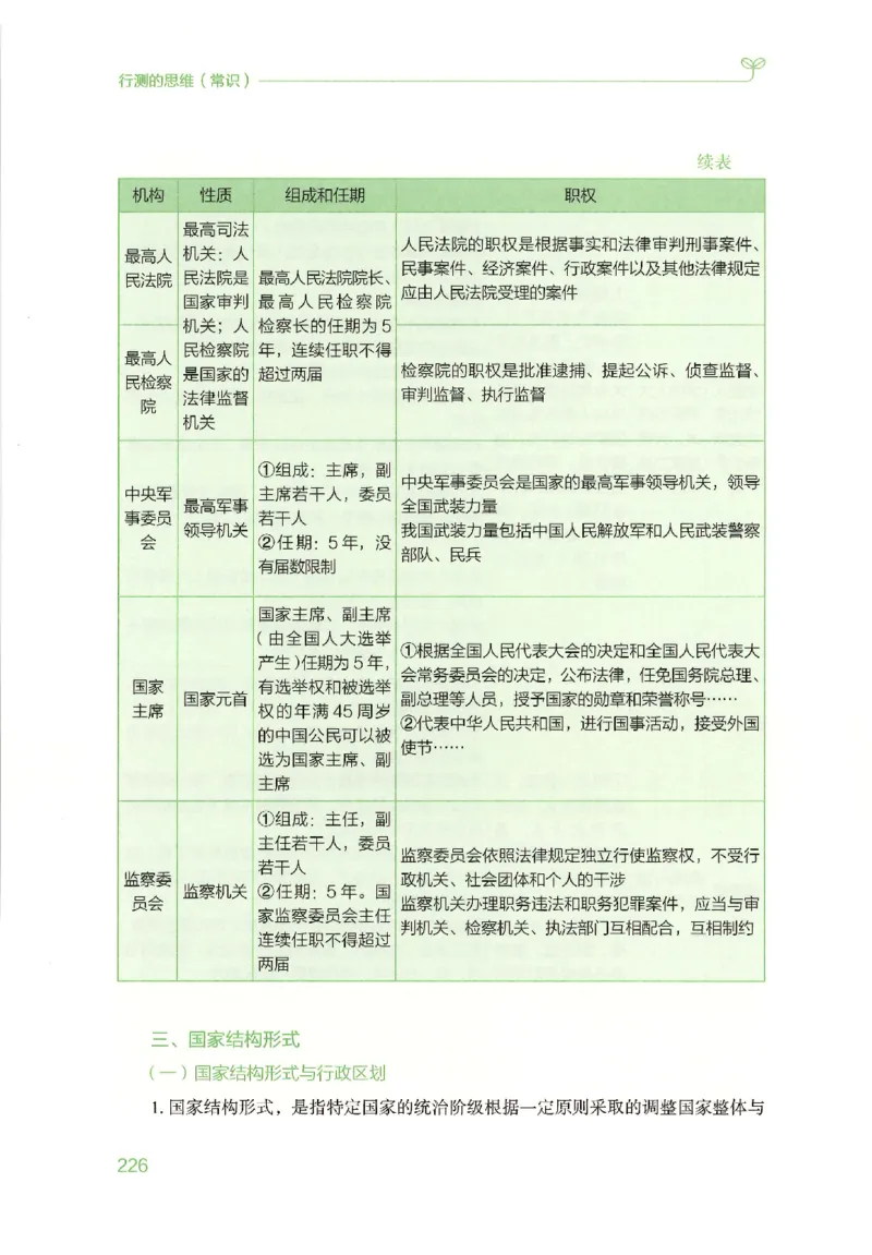 16行测的思维（常识）（2025国考最新版）公众号：上岸的资料_2026考公资料_（10）粉笔_2025粉笔国考省考980（课＋笔记）_粉笔980（25多省）_02025国考粉笔980系统班_2025年国考26本图书