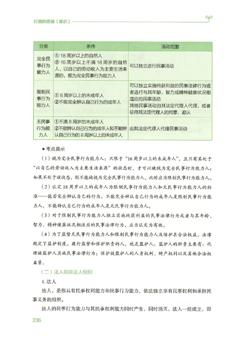 16行测的思维（常识）（2025国考最新版）公众号：上岸的资料_2026考公资料_（10）粉笔_2025粉笔国考省考980（课＋笔记）_粉笔980（25多省）_02025国考粉笔980系统班_2025年国考26本图书