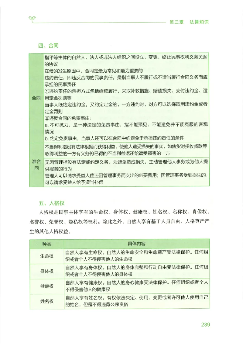 16行测的思维（常识）（2025国考最新版）公众号：上岸的资料_2026考公资料_（10）粉笔_2025粉笔国考省考980（课＋笔记）_粉笔980（25多省）_02025国考粉笔980系统班_2025年国考26本图书