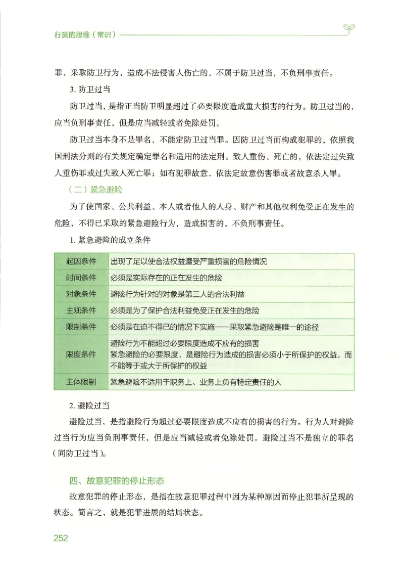 16行测的思维（常识）（2025国考最新版）公众号：上岸的资料_2026考公资料_（10）粉笔_2025粉笔国考省考980（课＋笔记）_粉笔980（25多省）_02025国考粉笔980系统班_2025年国考26本图书