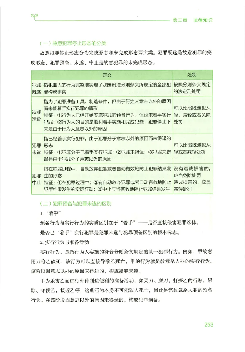 16行测的思维（常识）（2025国考最新版）公众号：上岸的资料_2026考公资料_（10）粉笔_2025粉笔国考省考980（课＋笔记）_粉笔980（25多省）_02025国考粉笔980系统班_2025年国考26本图书