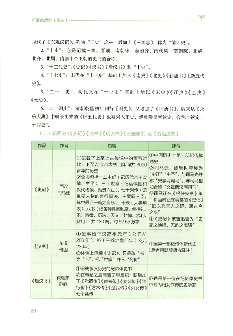 16行测的思维（常识）（2025国考最新版）公众号：上岸的资料_2026考公资料_（10）粉笔_2025粉笔国考省考980（课＋笔记）_粉笔980（25多省）_02025国考粉笔980系统班_2025年国考26本图书