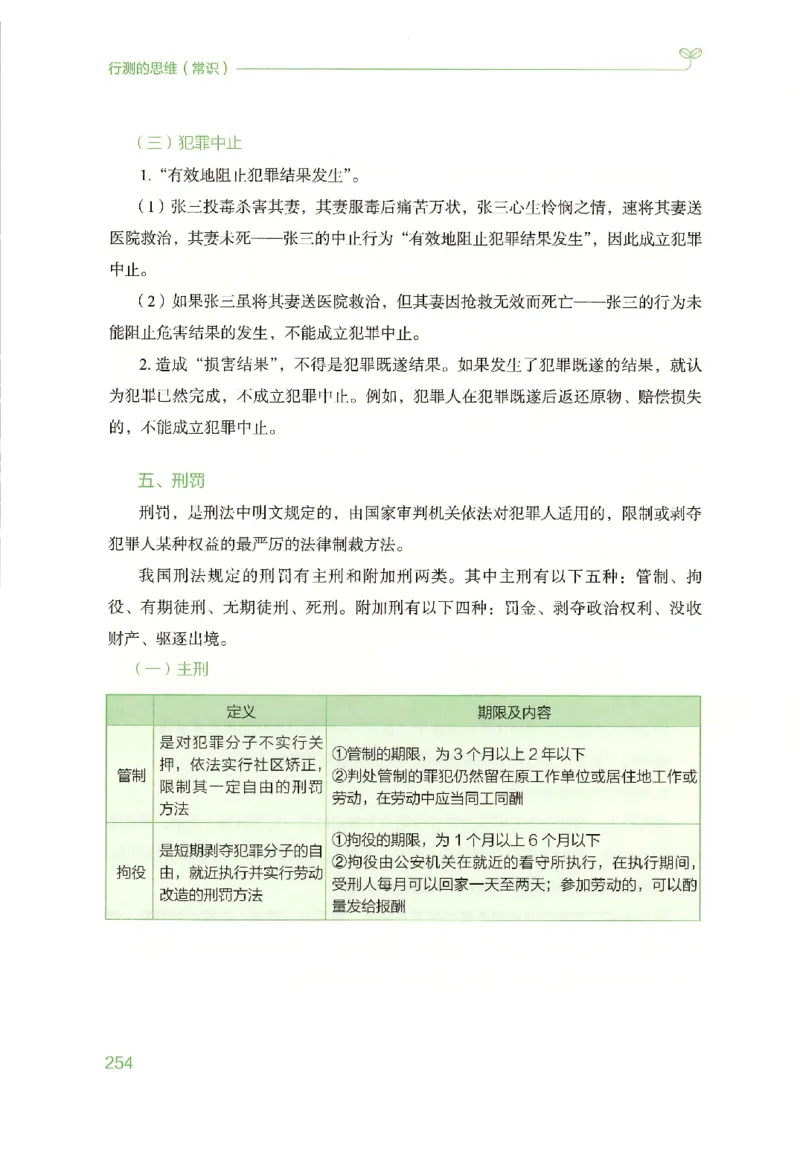 16行测的思维（常识）（2025国考最新版）公众号：上岸的资料_2026考公资料_（10）粉笔_2025粉笔国考省考980（课＋笔记）_粉笔980（25多省）_02025国考粉笔980系统班_2025年国考26本图书