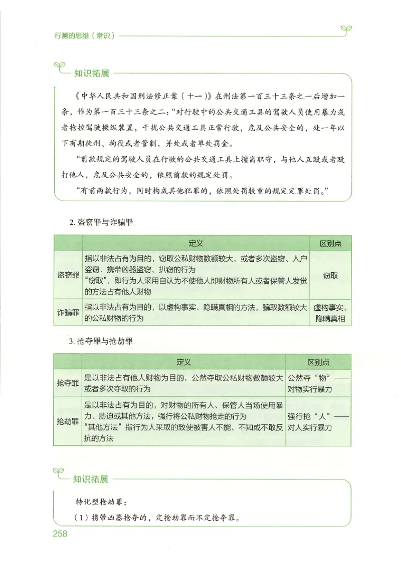 16行测的思维（常识）（2025国考最新版）公众号：上岸的资料_2026考公资料_（10）粉笔_2025粉笔国考省考980（课＋笔记）_粉笔980（25多省）_02025国考粉笔980系统班_2025年国考26本图书
