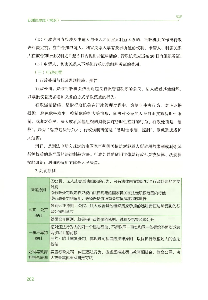 16行测的思维（常识）（2025国考最新版）公众号：上岸的资料_2026考公资料_（10）粉笔_2025粉笔国考省考980（课＋笔记）_粉笔980（25多省）_02025国考粉笔980系统班_2025年国考26本图书