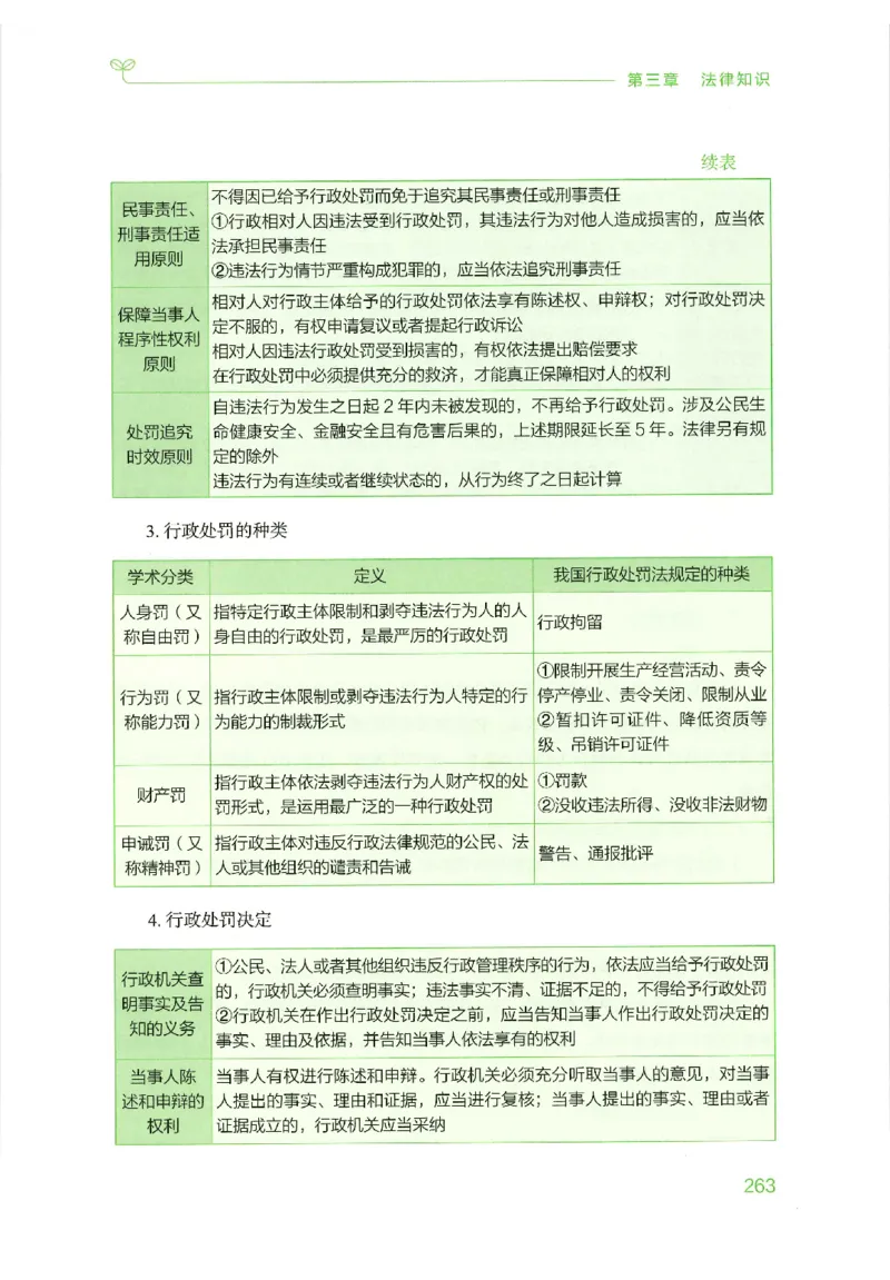 16行测的思维（常识）（2025国考最新版）公众号：上岸的资料_2026考公资料_（10）粉笔_2025粉笔国考省考980（课＋笔记）_粉笔980（25多省）_02025国考粉笔980系统班_2025年国考26本图书