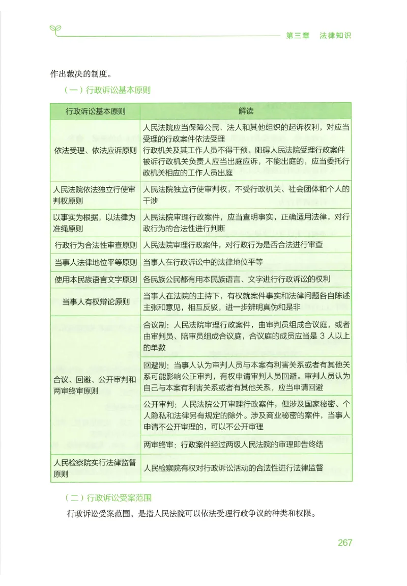 16行测的思维（常识）（2025国考最新版）公众号：上岸的资料_2026考公资料_（10）粉笔_2025粉笔国考省考980（课＋笔记）_粉笔980（25多省）_02025国考粉笔980系统班_2025年国考26本图书