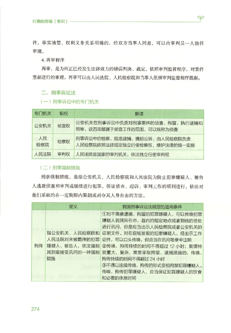16行测的思维（常识）（2025国考最新版）公众号：上岸的资料_2026考公资料_（10）粉笔_2025粉笔国考省考980（课＋笔记）_粉笔980（25多省）_02025国考粉笔980系统班_2025年国考26本图书