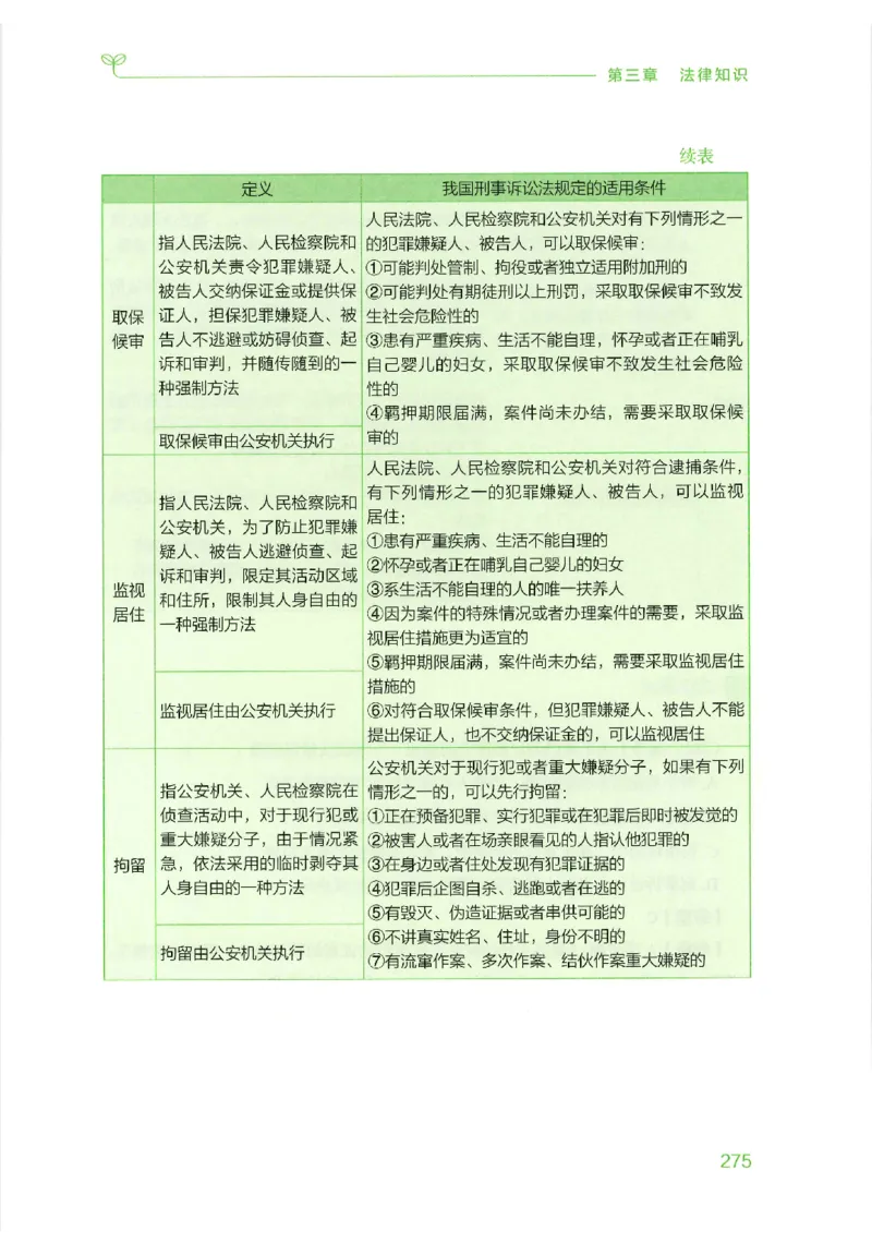 16行测的思维（常识）（2025国考最新版）公众号：上岸的资料_2026考公资料_（10）粉笔_2025粉笔国考省考980（课＋笔记）_粉笔980（25多省）_02025国考粉笔980系统班_2025年国考26本图书