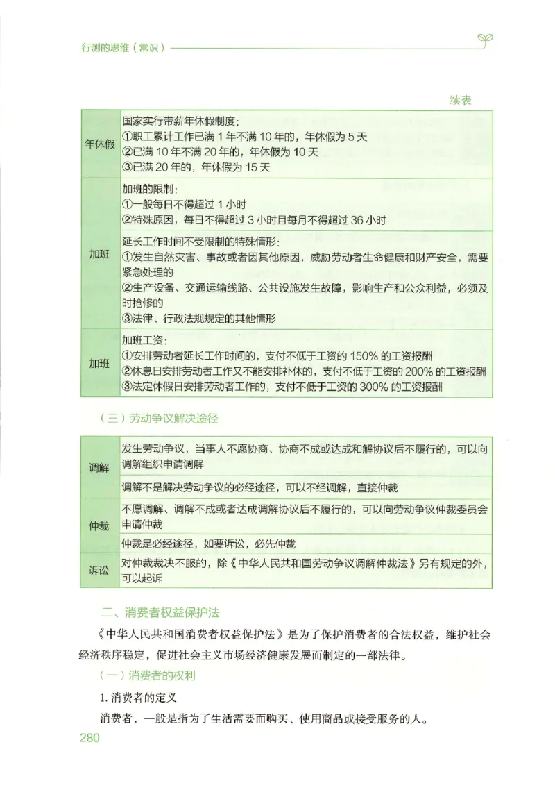 16行测的思维（常识）（2025国考最新版）公众号：上岸的资料_2026考公资料_（10）粉笔_2025粉笔国考省考980（课＋笔记）_粉笔980（25多省）_02025国考粉笔980系统班_2025年国考26本图书