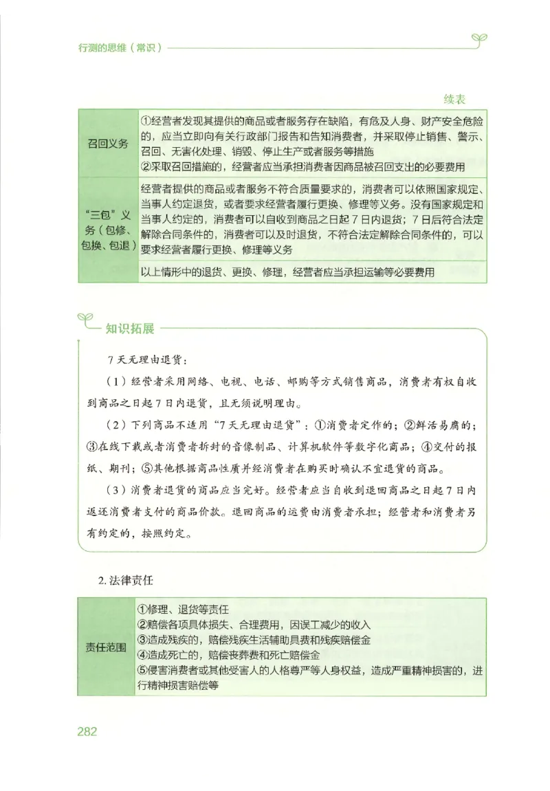 16行测的思维（常识）（2025国考最新版）公众号：上岸的资料_2026考公资料_（10）粉笔_2025粉笔国考省考980（课＋笔记）_粉笔980（25多省）_02025国考粉笔980系统班_2025年国考26本图书