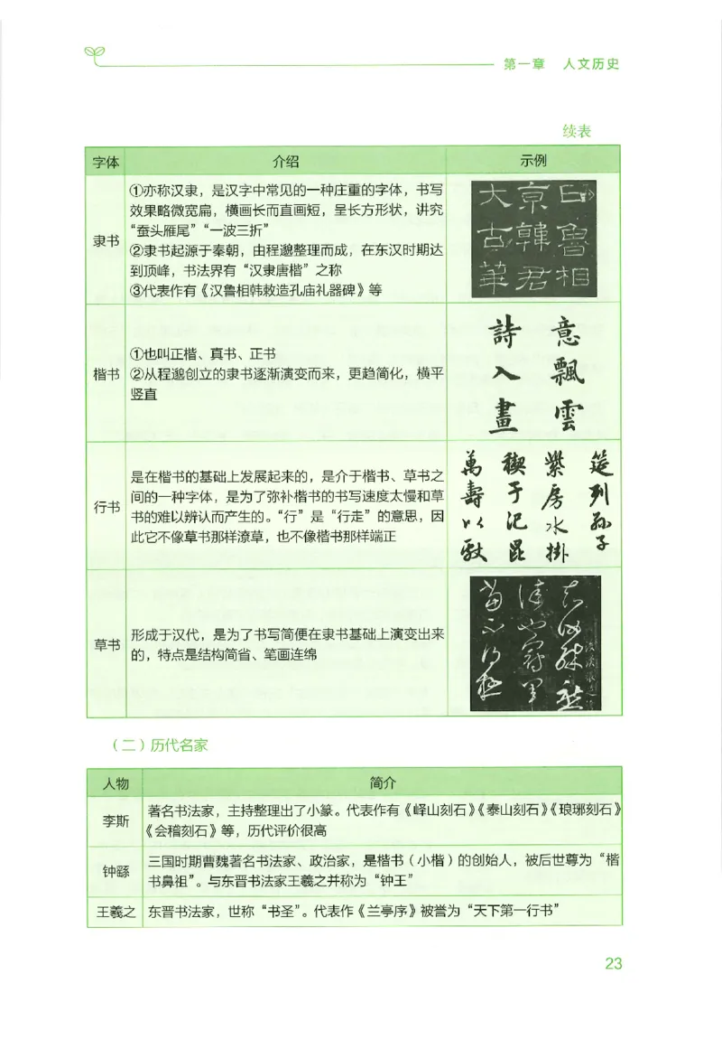16行测的思维（常识）（2025国考最新版）公众号：上岸的资料_2026考公资料_（10）粉笔_2025粉笔国考省考980（课＋笔记）_粉笔980（25多省）_02025国考粉笔980系统班_2025年国考26本图书