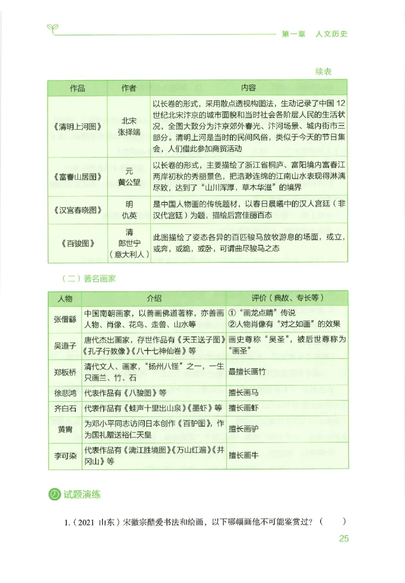 16行测的思维（常识）（2025国考最新版）公众号：上岸的资料_2026考公资料_（10）粉笔_2025粉笔国考省考980（课＋笔记）_粉笔980（25多省）_02025国考粉笔980系统班_2025年国考26本图书