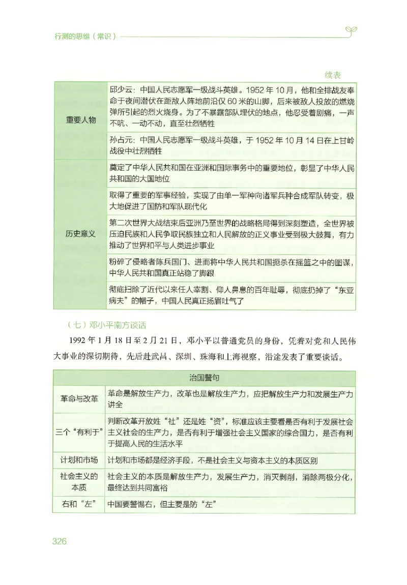 16行测的思维（常识）（2025国考最新版）公众号：上岸的资料_2026考公资料_（10）粉笔_2025粉笔国考省考980（课＋笔记）_粉笔980（25多省）_02025国考粉笔980系统班_2025年国考26本图书