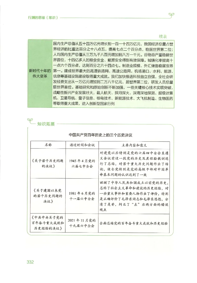 16行测的思维（常识）（2025国考最新版）公众号：上岸的资料_2026考公资料_（10）粉笔_2025粉笔国考省考980（课＋笔记）_粉笔980（25多省）_02025国考粉笔980系统班_2025年国考26本图书
