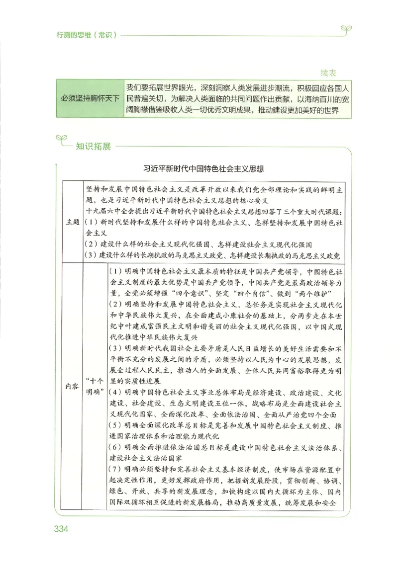 16行测的思维（常识）（2025国考最新版）公众号：上岸的资料_2026考公资料_（10）粉笔_2025粉笔国考省考980（课＋笔记）_粉笔980（25多省）_02025国考粉笔980系统班_2025年国考26本图书