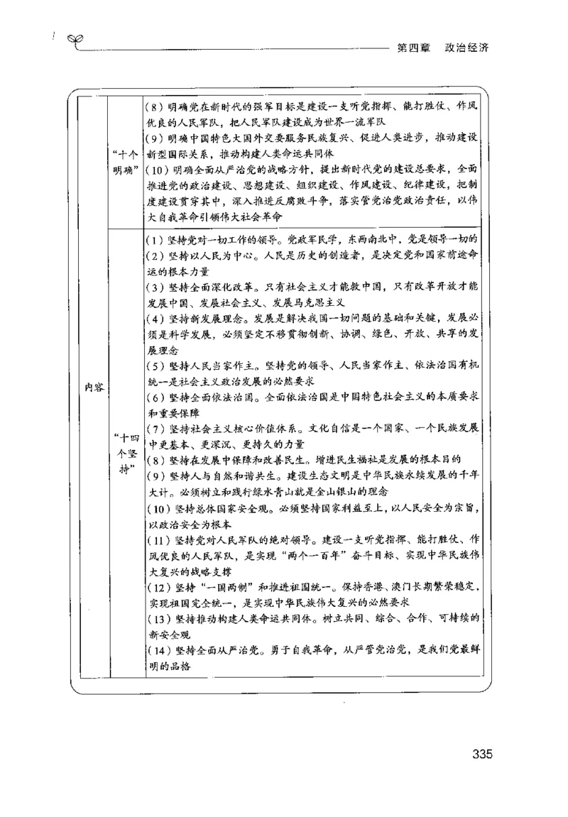 16行测的思维（常识）（2025国考最新版）公众号：上岸的资料_2026考公资料_（10）粉笔_2025粉笔国考省考980（课＋笔记）_粉笔980（25多省）_02025国考粉笔980系统班_2025年国考26本图书