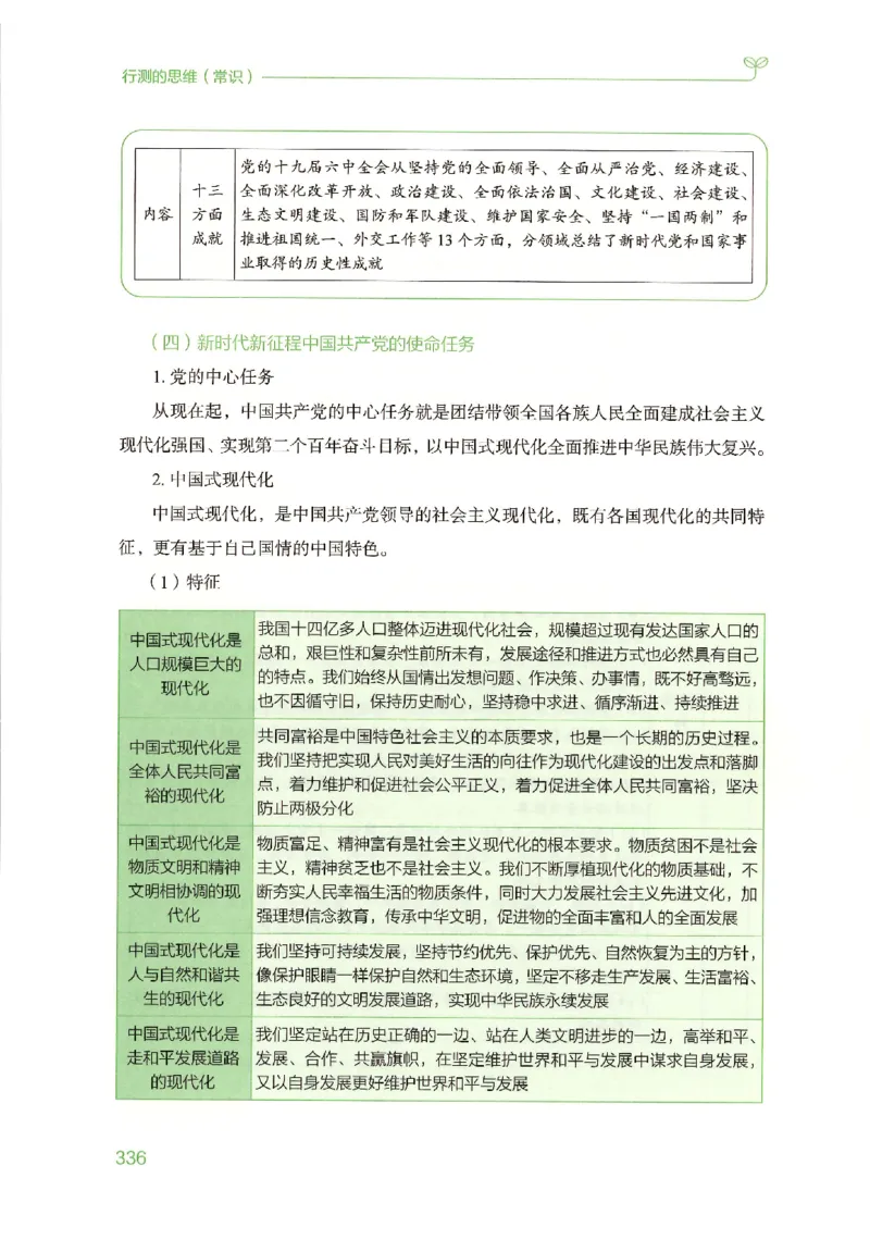 16行测的思维（常识）（2025国考最新版）公众号：上岸的资料_2026考公资料_（10）粉笔_2025粉笔国考省考980（课＋笔记）_粉笔980（25多省）_02025国考粉笔980系统班_2025年国考26本图书