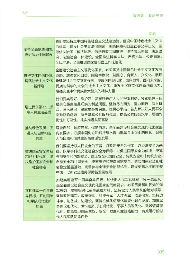 16行测的思维（常识）（2025国考最新版）公众号：上岸的资料_2026考公资料_（10）粉笔_2025粉笔国考省考980（课＋笔记）_粉笔980（25多省）_02025国考粉笔980系统班_2025年国考26本图书