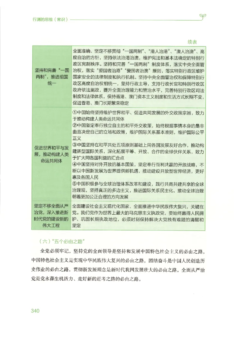 16行测的思维（常识）（2025国考最新版）公众号：上岸的资料_2026考公资料_（10）粉笔_2025粉笔国考省考980（课＋笔记）_粉笔980（25多省）_02025国考粉笔980系统班_2025年国考26本图书