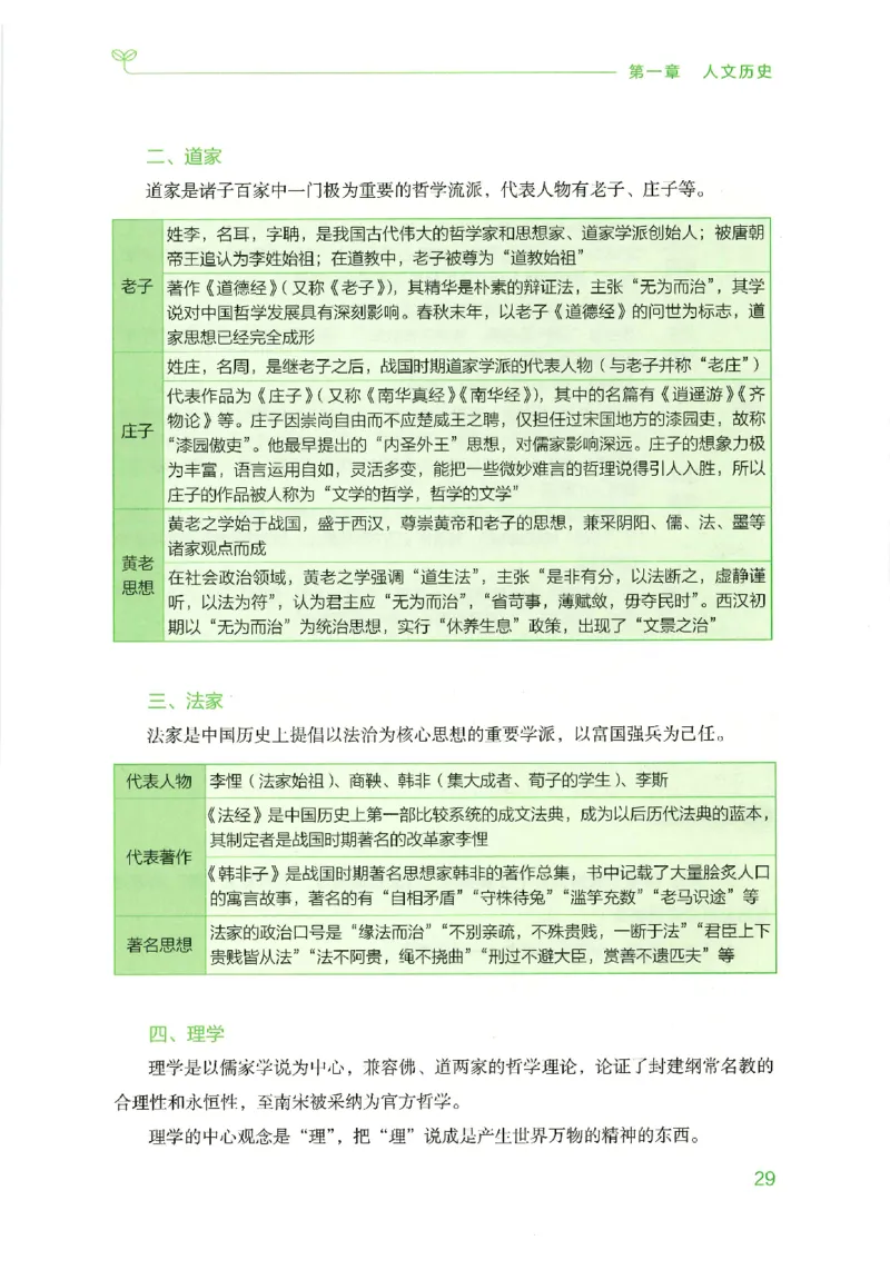 16行测的思维（常识）（2025国考最新版）公众号：上岸的资料_2026考公资料_（10）粉笔_2025粉笔国考省考980（课＋笔记）_粉笔980（25多省）_02025国考粉笔980系统班_2025年国考26本图书