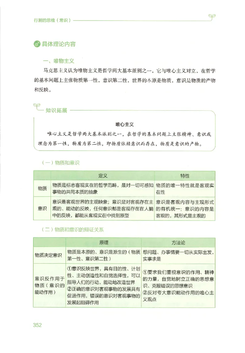 16行测的思维（常识）（2025国考最新版）公众号：上岸的资料_2026考公资料_（10）粉笔_2025粉笔国考省考980（课＋笔记）_粉笔980（25多省）_02025国考粉笔980系统班_2025年国考26本图书