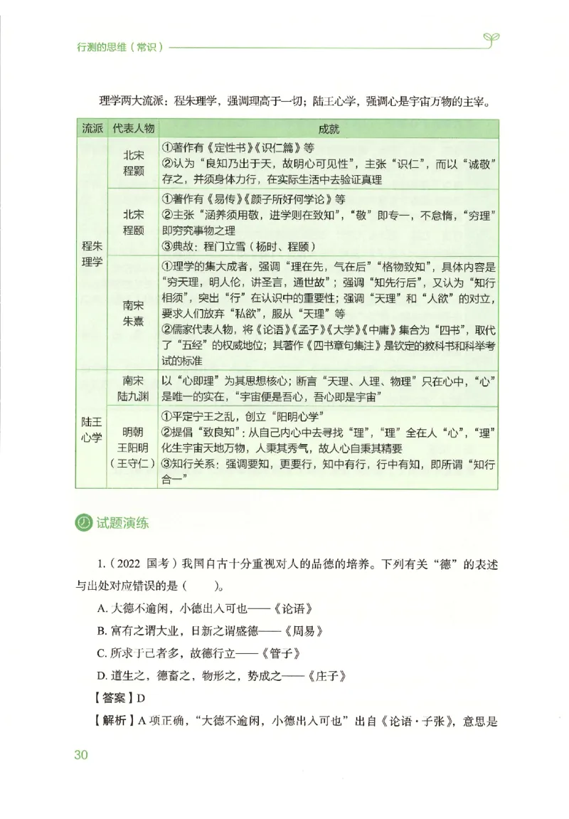 16行测的思维（常识）（2025国考最新版）公众号：上岸的资料_2026考公资料_（10）粉笔_2025粉笔国考省考980（课＋笔记）_粉笔980（25多省）_02025国考粉笔980系统班_2025年国考26本图书