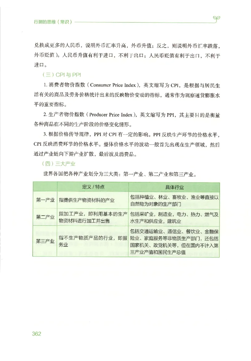 16行测的思维（常识）（2025国考最新版）公众号：上岸的资料_2026考公资料_（10）粉笔_2025粉笔国考省考980（课＋笔记）_粉笔980（25多省）_02025国考粉笔980系统班_2025年国考26本图书