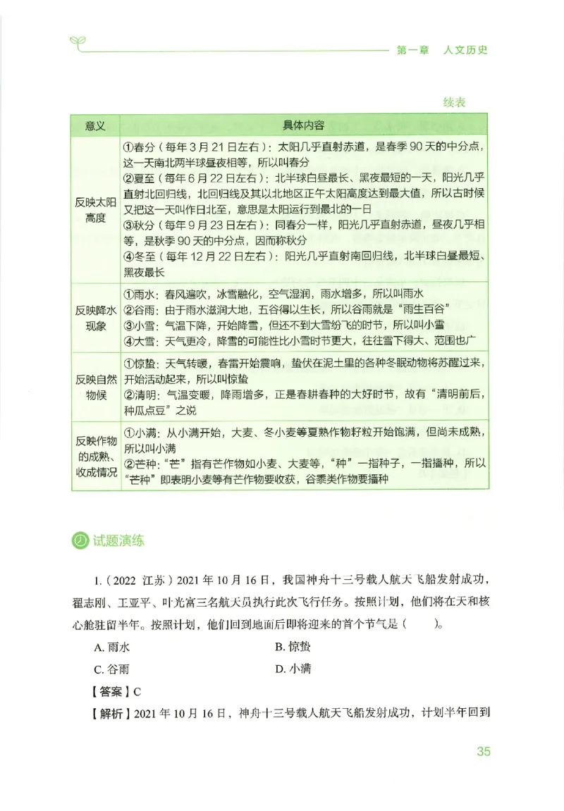16行测的思维（常识）（2025国考最新版）公众号：上岸的资料_2026考公资料_（10）粉笔_2025粉笔国考省考980（课＋笔记）_粉笔980（25多省）_02025国考粉笔980系统班_2025年国考26本图书