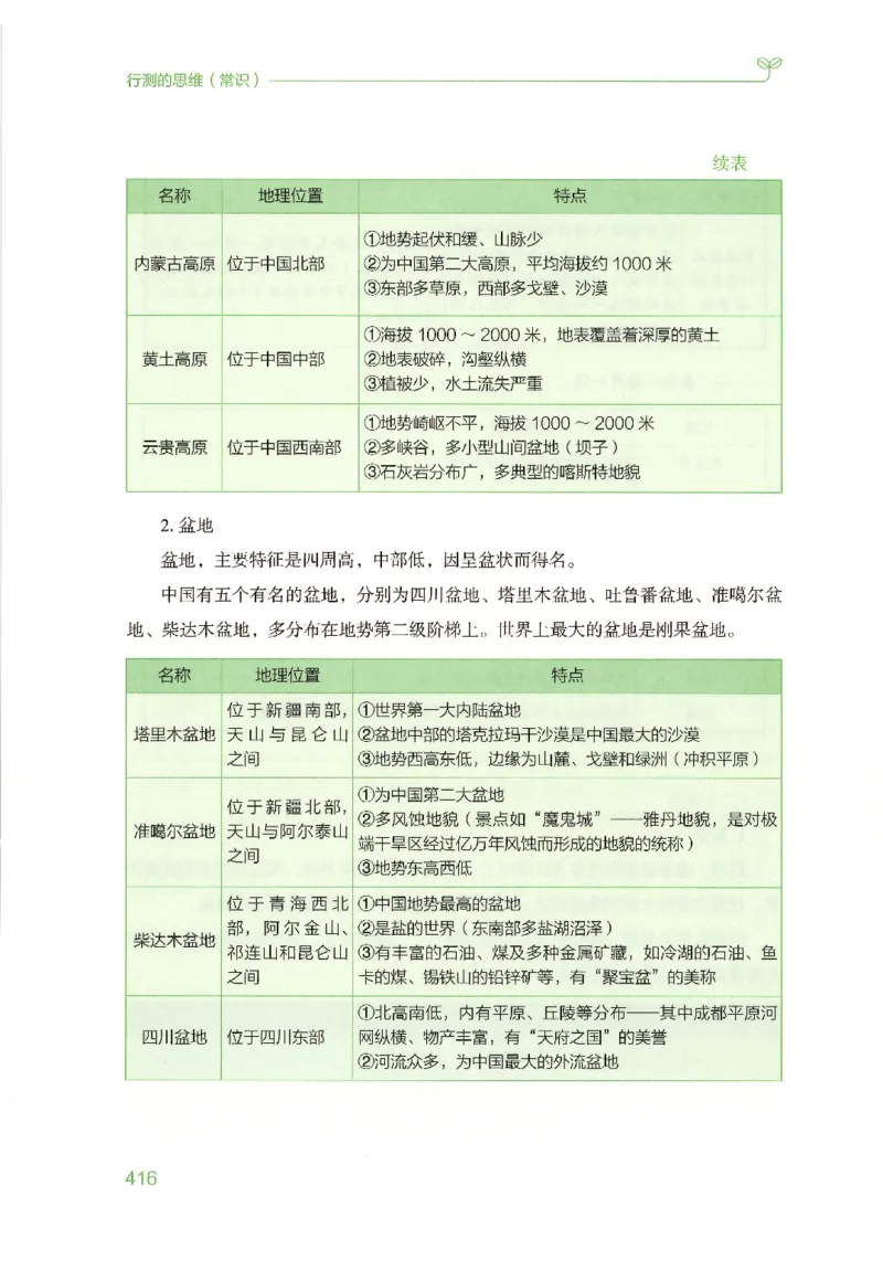 16行测的思维（常识）（2025国考最新版）公众号：上岸的资料_2026考公资料_（10）粉笔_2025粉笔国考省考980（课＋笔记）_粉笔980（25多省）_02025国考粉笔980系统班_2025年国考26本图书
