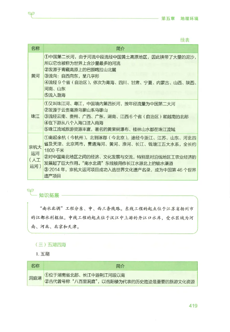 16行测的思维（常识）（2025国考最新版）公众号：上岸的资料_2026考公资料_（10）粉笔_2025粉笔国考省考980（课＋笔记）_粉笔980（25多省）_02025国考粉笔980系统班_2025年国考26本图书