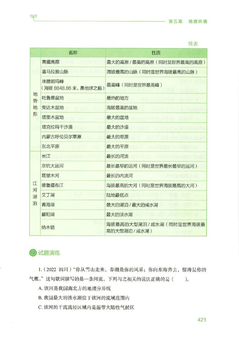 16行测的思维（常识）（2025国考最新版）公众号：上岸的资料_2026考公资料_（10）粉笔_2025粉笔国考省考980（课＋笔记）_粉笔980（25多省）_02025国考粉笔980系统班_2025年国考26本图书