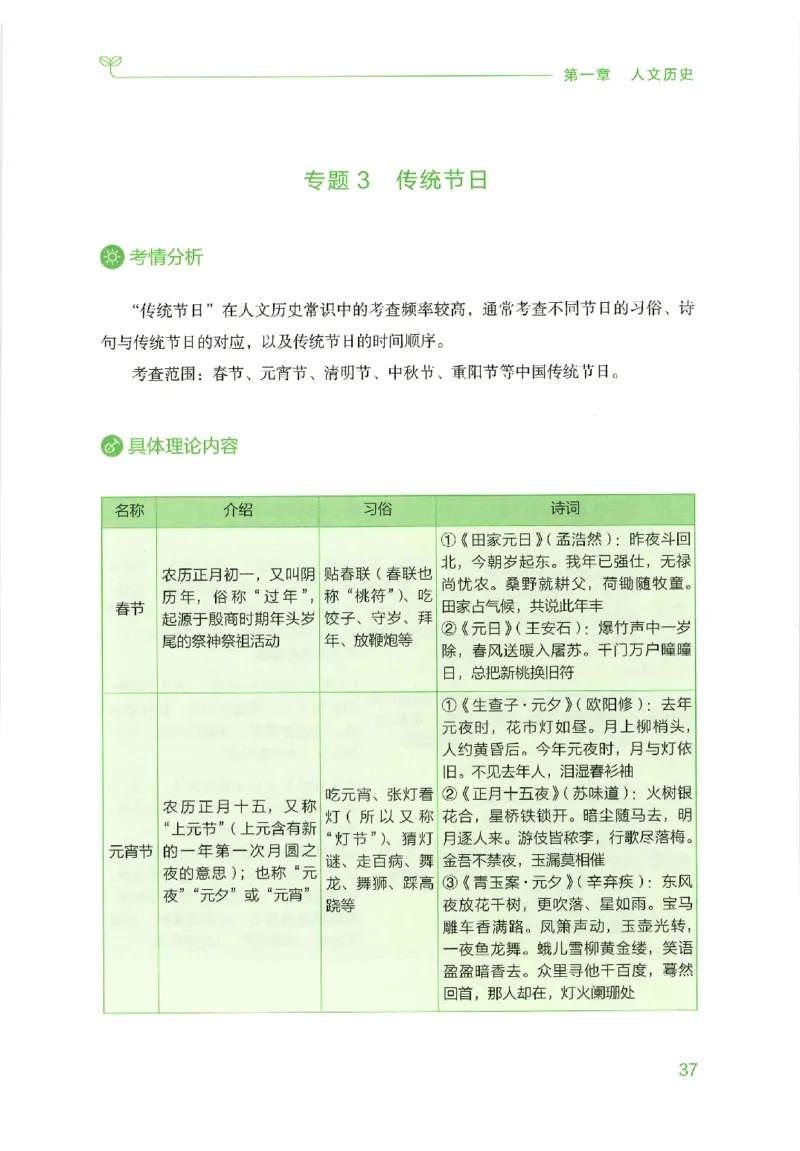 16行测的思维（常识）（2025国考最新版）公众号：上岸的资料_2026考公资料_（10）粉笔_2025粉笔国考省考980（课＋笔记）_粉笔980（25多省）_02025国考粉笔980系统班_2025年国考26本图书