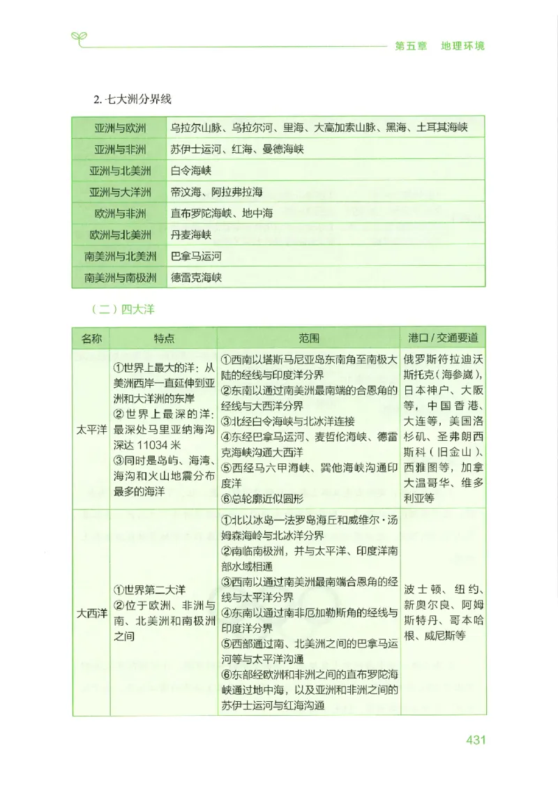16行测的思维（常识）（2025国考最新版）公众号：上岸的资料_2026考公资料_（10）粉笔_2025粉笔国考省考980（课＋笔记）_粉笔980（25多省）_02025国考粉笔980系统班_2025年国考26本图书