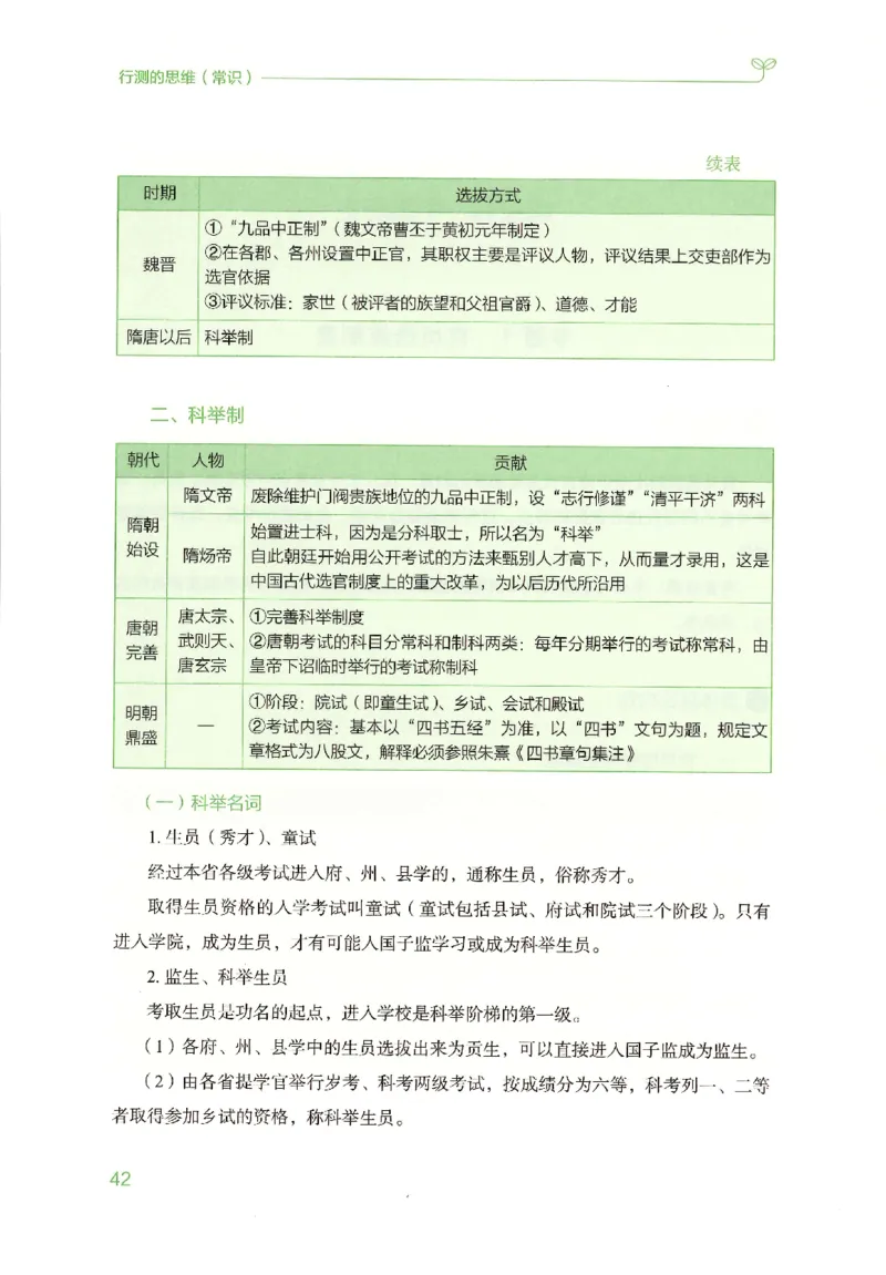 16行测的思维（常识）（2025国考最新版）公众号：上岸的资料_2026考公资料_（10）粉笔_2025粉笔国考省考980（课＋笔记）_粉笔980（25多省）_02025国考粉笔980系统班_2025年国考26本图书