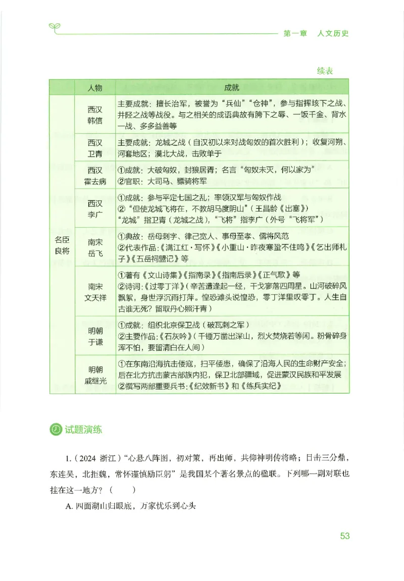 16行测的思维（常识）（2025国考最新版）公众号：上岸的资料_2026考公资料_（10）粉笔_2025粉笔国考省考980（课＋笔记）_粉笔980（25多省）_02025国考粉笔980系统班_2025年国考26本图书