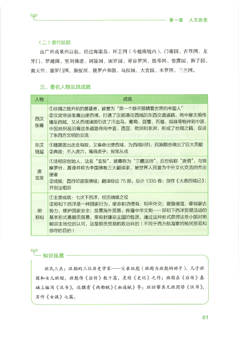 16行测的思维（常识）（2025国考最新版）公众号：上岸的资料_2026考公资料_（10）粉笔_2025粉笔国考省考980（课＋笔记）_粉笔980（25多省）_02025国考粉笔980系统班_2025年国考26本图书