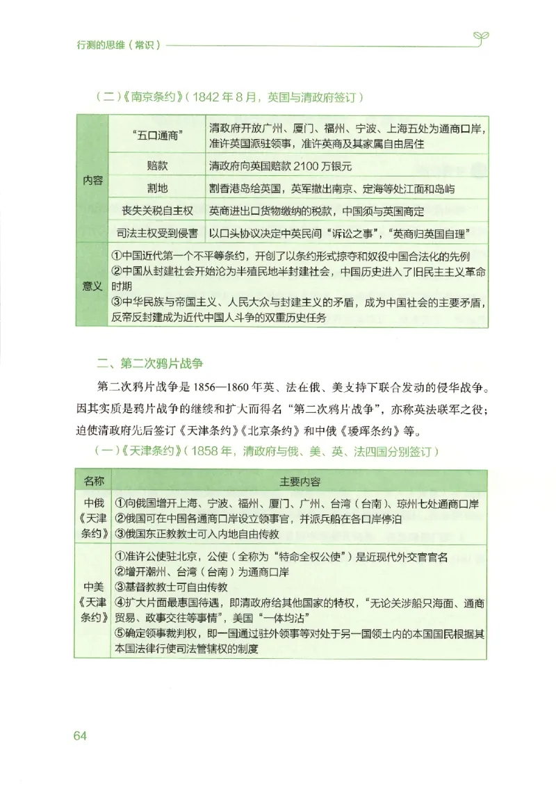 16行测的思维（常识）（2025国考最新版）公众号：上岸的资料_2026考公资料_（10）粉笔_2025粉笔国考省考980（课＋笔记）_粉笔980（25多省）_02025国考粉笔980系统班_2025年国考26本图书
