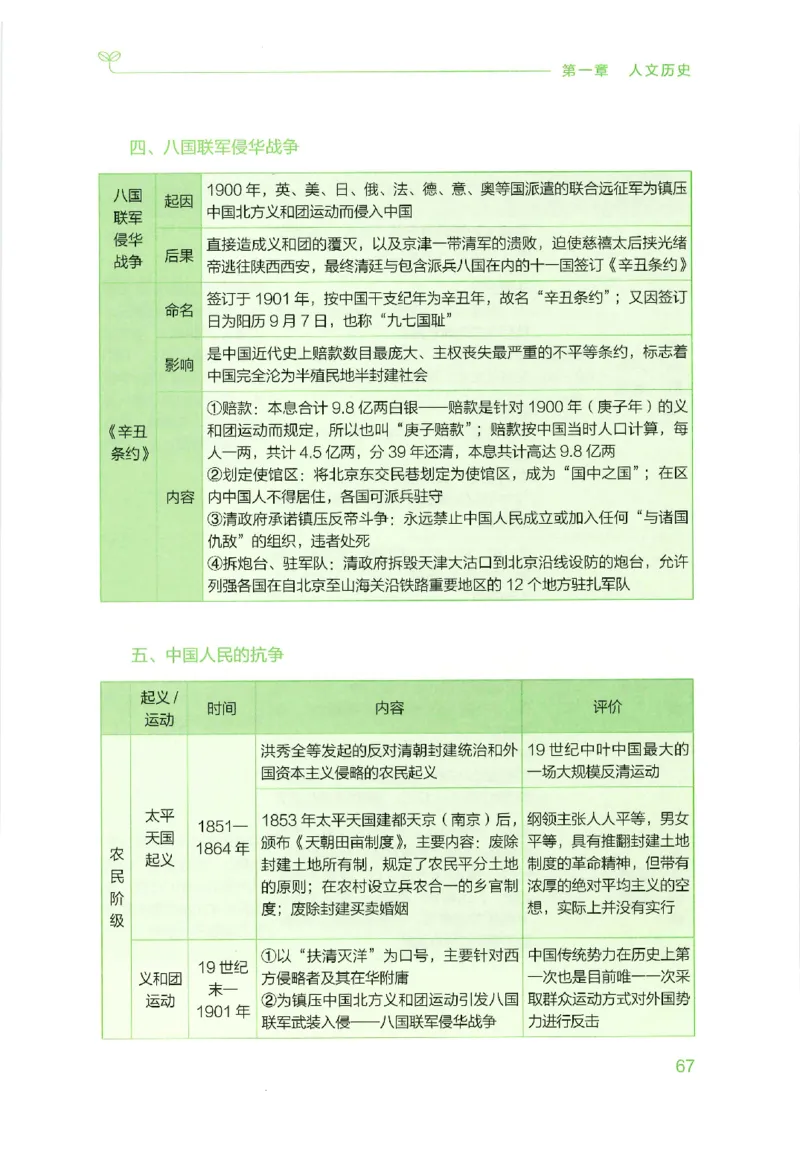 16行测的思维（常识）（2025国考最新版）公众号：上岸的资料_2026考公资料_（10）粉笔_2025粉笔国考省考980（课＋笔记）_粉笔980（25多省）_02025国考粉笔980系统班_2025年国考26本图书