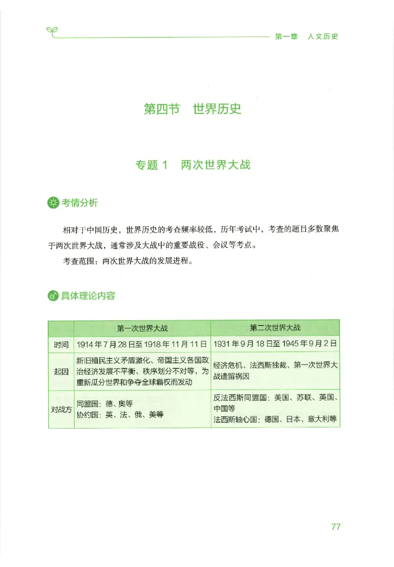 16行测的思维（常识）（2025国考最新版）公众号：上岸的资料_2026考公资料_（10）粉笔_2025粉笔国考省考980（课＋笔记）_粉笔980（25多省）_02025国考粉笔980系统班_2025年国考26本图书