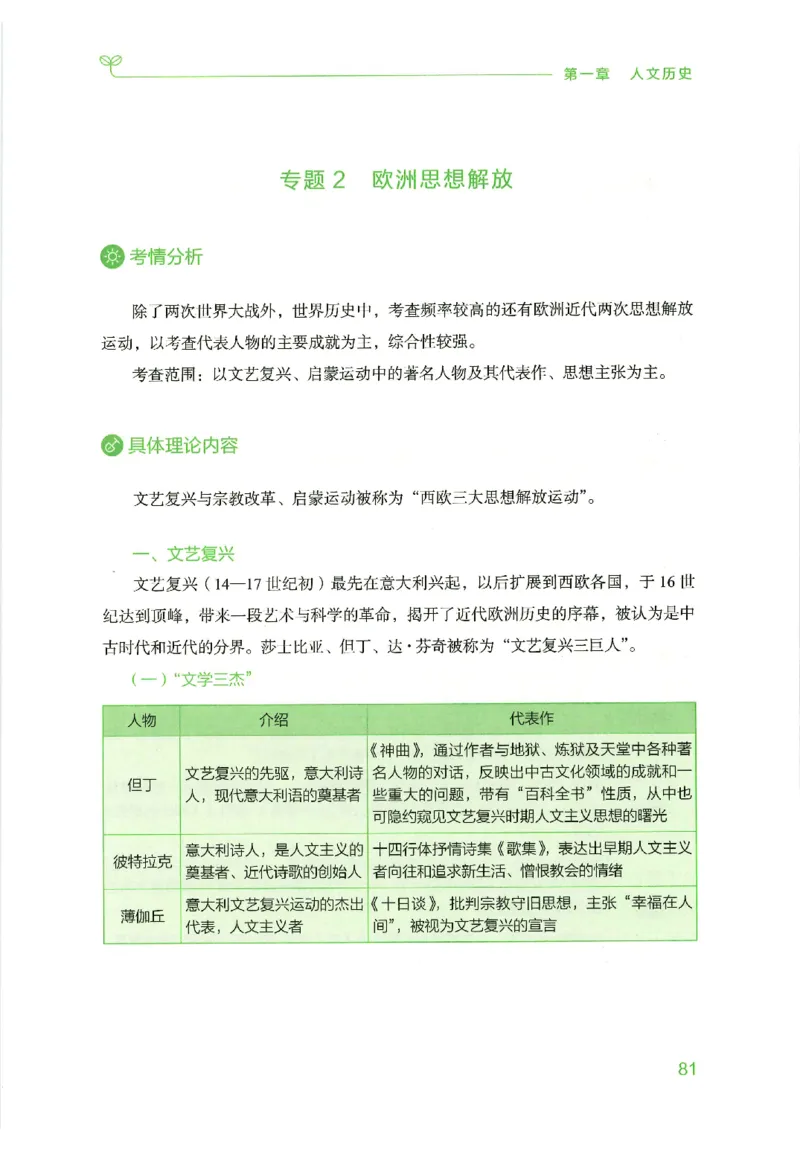 16行测的思维（常识）（2025国考最新版）公众号：上岸的资料_2026考公资料_（10）粉笔_2025粉笔国考省考980（课＋笔记）_粉笔980（25多省）_02025国考粉笔980系统班_2025年国考26本图书