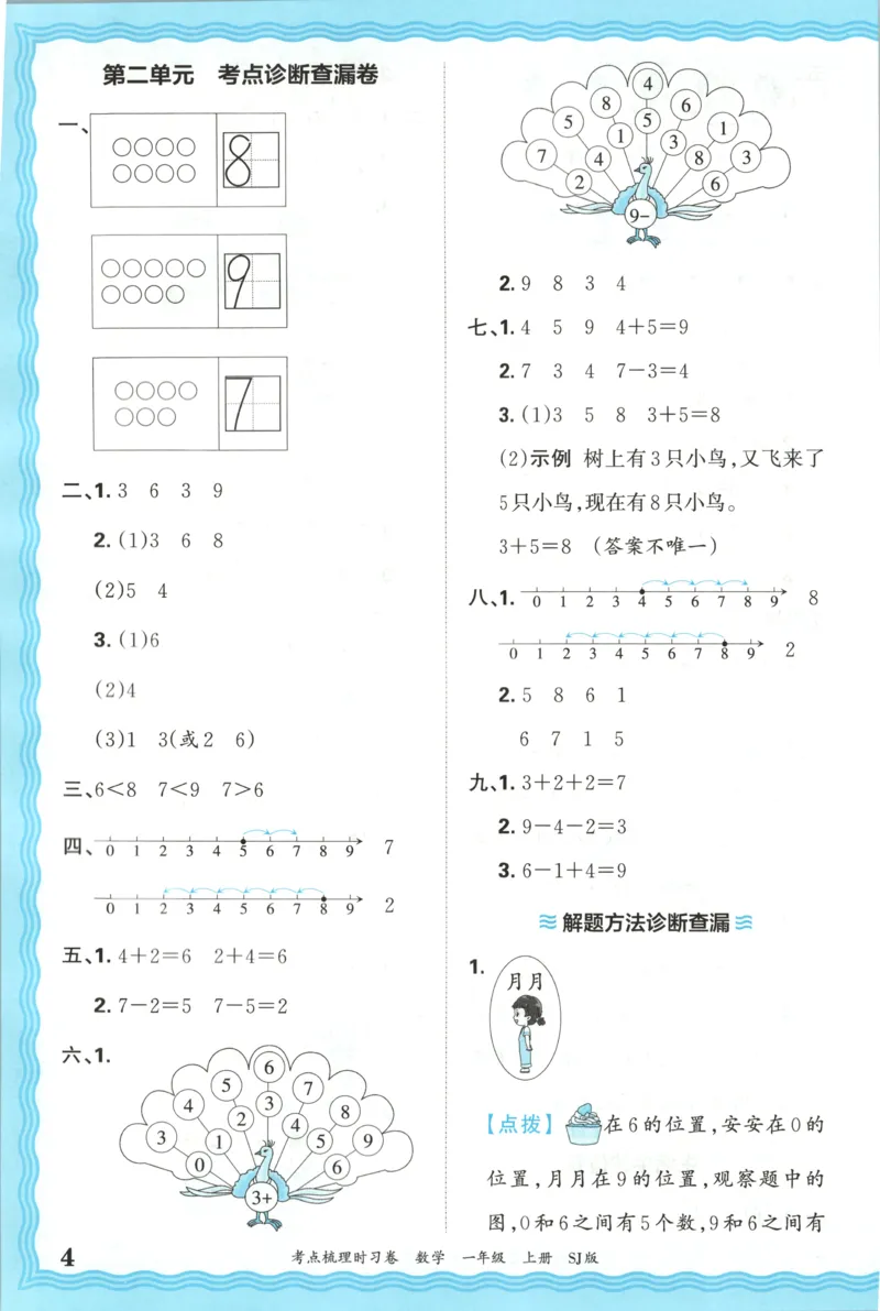 答案_25秋小学语数英习题试卷_数学_苏教版_数学《王朝霞考点梳理时习卷》苏教25秋(1)_考点梳理时习卷数学SJ1上