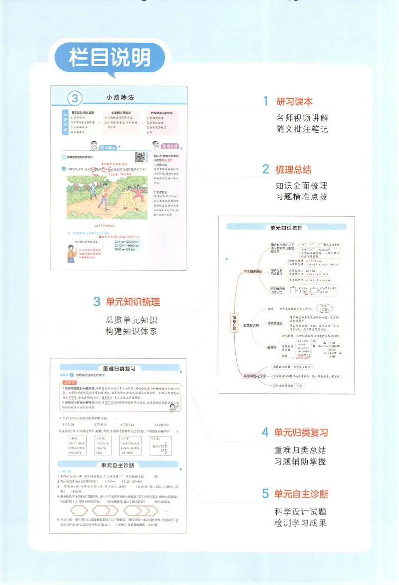 预习笔记数学五年级_25秋《一本预习笔记》语数外，人教，北师1-6上_25秋《一本预习笔记》数学人教版1-6_五年级预习笔记数学人教