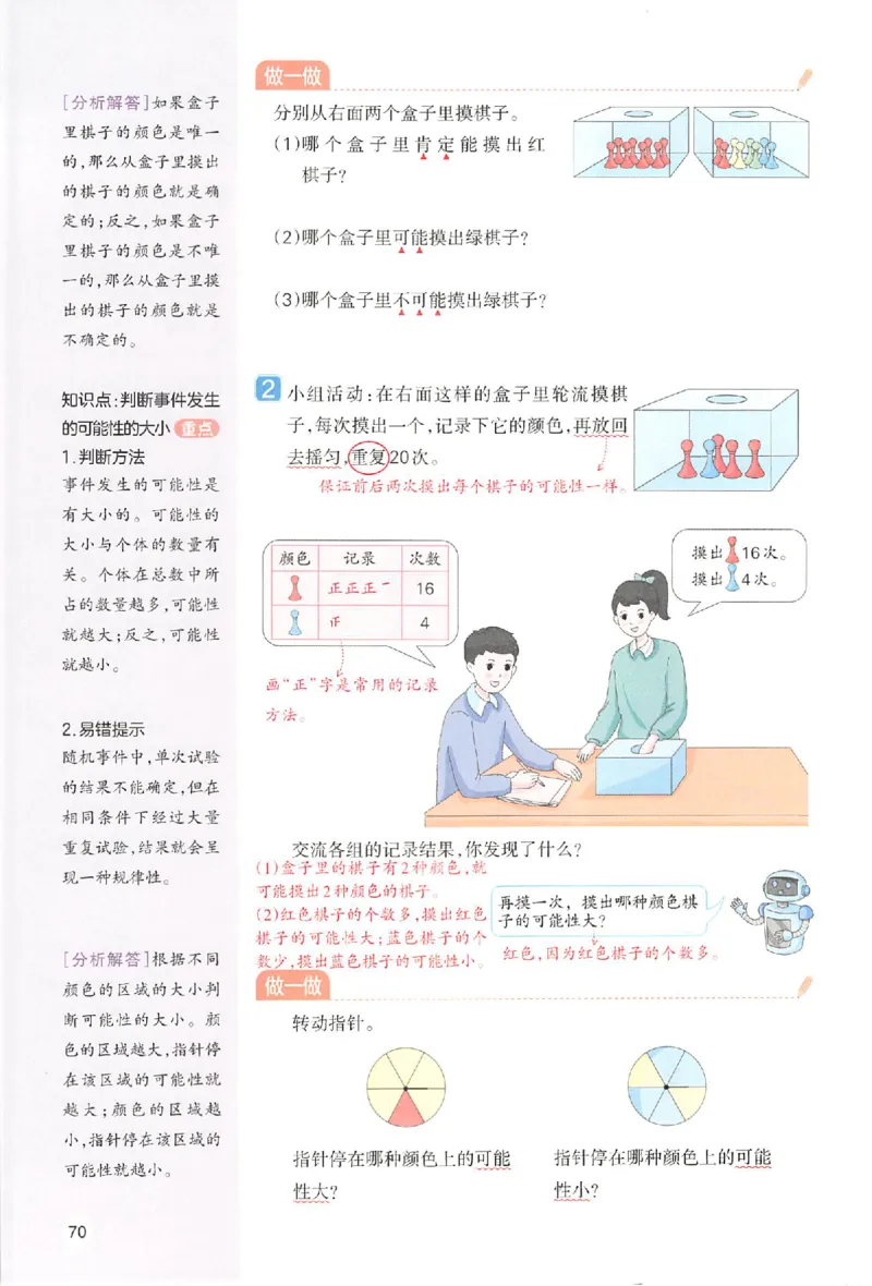 预习笔记数学五年级_25秋《一本预习笔记》语数外，人教，北师1-6上_25秋《一本预习笔记》数学人教版1-6_五年级预习笔记数学人教