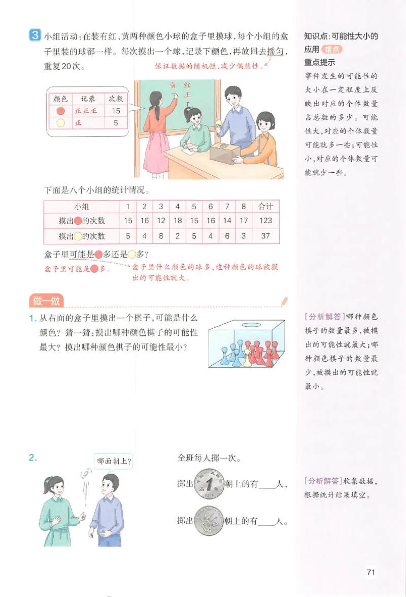 预习笔记数学五年级_25秋《一本预习笔记》语数外，人教，北师1-6上_25秋《一本预习笔记》数学人教版1-6_五年级预习笔记数学人教