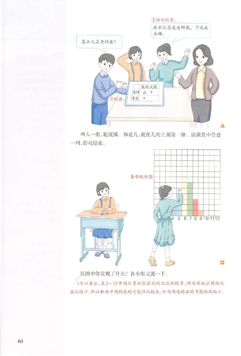 预习笔记数学五年级_25秋《一本预习笔记》语数外，人教，北师1-6上_25秋《一本预习笔记》数学人教版1-6_五年级预习笔记数学人教